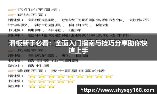 滑板新手必看：全面入门指南与技巧分享助你快速上手