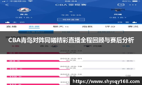 CBA青岛对阵同曦精彩直播全程回顾与赛后分析