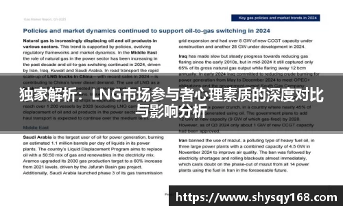 独家解析：LNG市场参与者心理素质的深度对比与影响分析